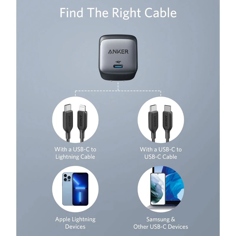 شارژر دیواری 45 وات انکر مدل Anker 713 Charger Nano II 45W A2664