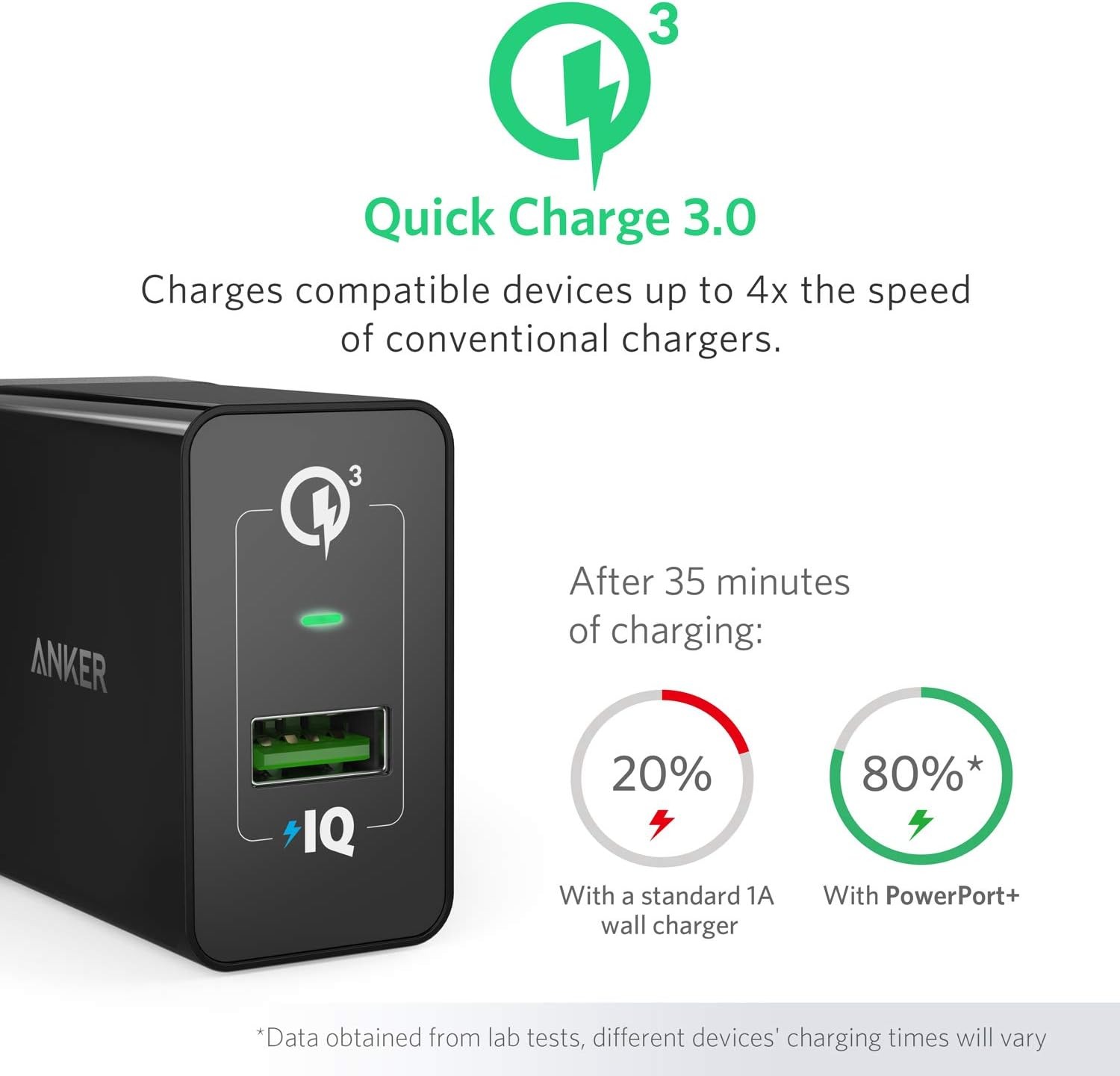 شارژر دیواری 18 وات انکر مدل Anker PowerPort Plus 18W A2013 15 شارژر دیواری 18 وات انکر مدل Anker PowerPort+ 18W A2013+