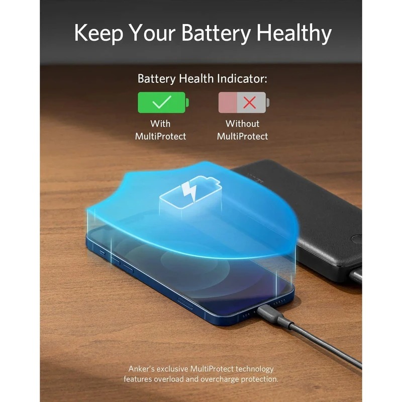 معرفی و بررسی پاوربانک 20,000mAh انکر مدل Power Bank 15W A1367