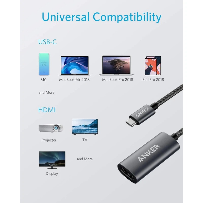 هاب USB-C به HDMI انکر مدل Anker PowerExpand+ A8312 18 هاب USB-C به HDMI انکر مدل Anker PowerExpand+ A8312