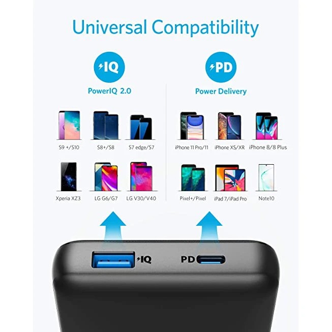 پاوربانک 20 هزار میلی‌آمپر انکر مدل PowerCore Metro Essential 20000 PD A1281