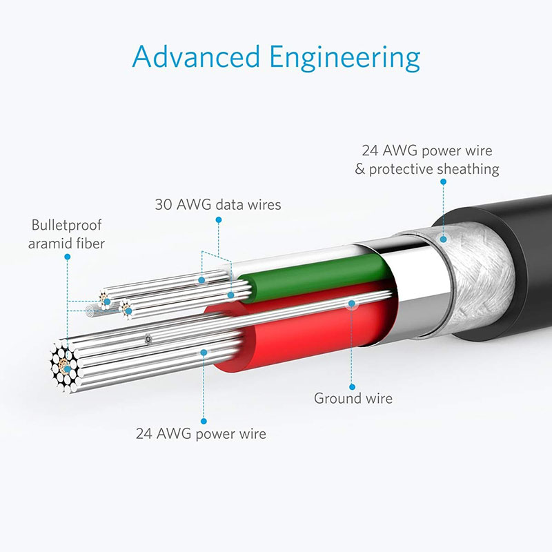 کابل شارژ انکر مدل PowerLine Plus A8123 17 شارژ انکر مدل PowerLine Plus A8123